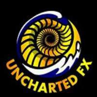 UnchartedFX - Forex Trading Courses