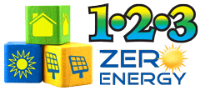 Business Listing 123 Zero Energy in Winnipeg MB