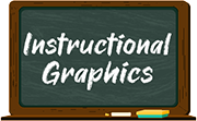 Business Listing Instructional Graphics in New City NY