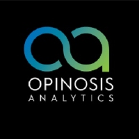 Business Listing Opinosis Analytics in Sandy UT