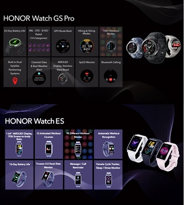 Honor Watch GS Pro & HONOR Watch ES—Mehr bewegen um mehr zu entdecken